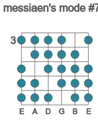 Guitar scale for E messiaen's mode #7 in position 3